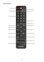 Preview for 13 page of ViewSonic CDE9800 User Manual