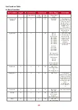 Предварительный просмотр 69 страницы ViewSonic CDE9800 User Manual