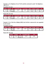 Preview for 72 page of ViewSonic CDE9800 User Manual