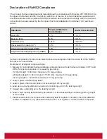 Preview for 4 page of ViewSonic CDM4300R User Manual