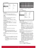 Preview for 32 page of ViewSonic CDM4300R User Manual