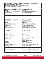 Preview for 63 page of ViewSonic CDM4300R User Manual