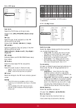 Preview for 32 page of ViewSonic CDM4300T User Manual