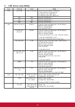 Предварительный просмотр 41 страницы ViewSonic CDM4300T User Manual