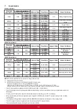 Предварительный просмотр 42 страницы ViewSonic CDM4300T User Manual