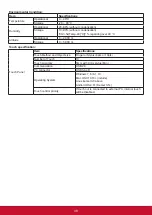 Preview for 46 page of ViewSonic CDM4300T User Manual