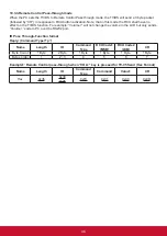 Preview for 54 page of ViewSonic CDM4300T User Manual