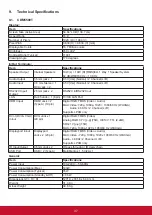 Preview for 45 page of ViewSonic CDM5500T User Manual