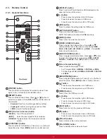 Предварительный просмотр 14 страницы ViewSonic CDP3235 User Manual