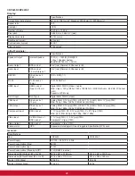 Preview for 35 page of ViewSonic CDP3235 User Manual