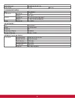 Preview for 36 page of ViewSonic CDP3235 User Manual