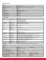 Preview for 37 page of ViewSonic CDP3235 User Manual