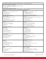 Preview for 45 page of ViewSonic CDP3235 User Manual