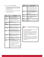 Предварительный просмотр 33 страницы ViewSonic CDP4237-L User Manual