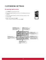 Предварительный просмотр 43 страницы ViewSonic CDP4237-L User Manual