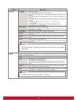 Предварительный просмотр 50 страницы ViewSonic CDP4237-L User Manual