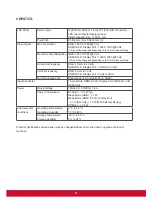 Предварительный просмотр 65 страницы ViewSonic CDP4237-L User Manual