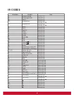 Предварительный просмотр 71 страницы ViewSonic CDP4237-L User Manual