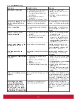 Preview for 37 page of ViewSonic CDP4260-L User Manual