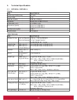 Предварительный просмотр 38 страницы ViewSonic CDP4260-L User Manual