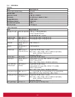 Preview for 40 page of ViewSonic CDP4260-L User Manual