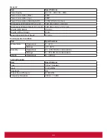 Preview for 41 page of ViewSonic CDP4260-L User Manual