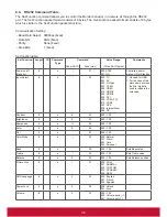 Preview for 44 page of ViewSonic CDP4260-L User Manual