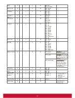 Preview for 45 page of ViewSonic CDP4260-L User Manual