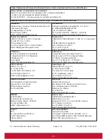 Preview for 51 page of ViewSonic CDP4260-L User Manual