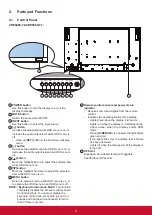 Предварительный просмотр 13 страницы ViewSonic CDP4260-TL User Manual