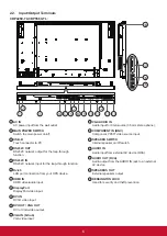 Предварительный просмотр 14 страницы ViewSonic CDP4260-TL User Manual