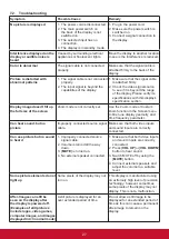 Preview for 35 page of ViewSonic CDP4260-TL User Manual