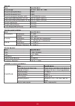 Preview for 37 page of ViewSonic CDP4260-TL User Manual