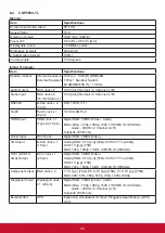 Preview for 38 page of ViewSonic CDP4260-TL User Manual