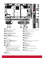 Предварительный просмотр 14 страницы ViewSonic CDP9800-CN User Manual