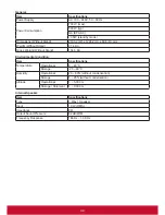 Preview for 39 page of ViewSonic CDP9800-CN User Manual