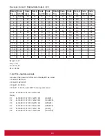 Preview for 49 page of ViewSonic CDP9800-CN User Manual