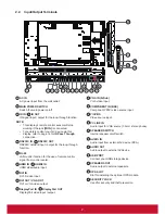 Предварительный просмотр 16 страницы ViewSonic CDX4952 User Manual