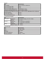 Preview for 42 page of ViewSonic CDX4952 User Manual