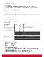 Preview for 43 page of ViewSonic CDX4952 User Manual