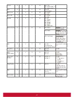 Предварительный просмотр 46 страницы ViewSonic CDX4952 User Manual