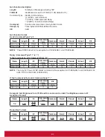 Предварительный просмотр 49 страницы ViewSonic CDX4952 User Manual