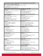 Preview for 60 page of ViewSonic CDX4952 User Manual