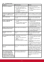 Preview for 41 page of ViewSonic CDX5552 User Manual