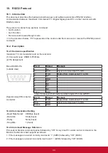 Preview for 44 page of ViewSonic CDX5552 User Manual