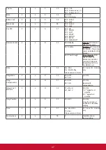 Preview for 47 page of ViewSonic CDX5552 User Manual