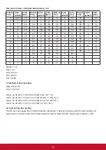 Preview for 49 page of ViewSonic CDX5552 User Manual
