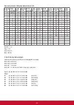 Preview for 53 page of ViewSonic CDX5552 User Manual