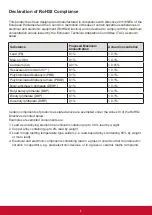 Preview for 4 page of ViewSonic CDX5560 User Manual