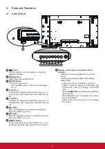 Предварительный просмотр 15 страницы ViewSonic CDX5560 User Manual